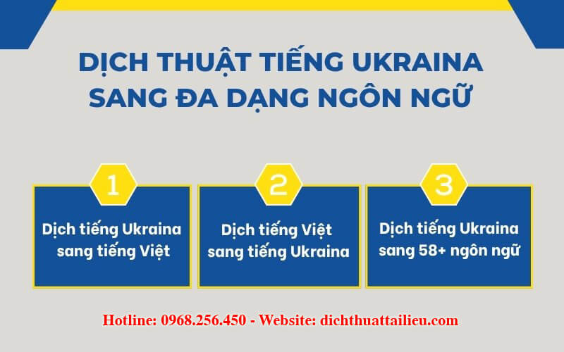 Dịch Tiếng Ukraina Sang Các Ngôn Ngữ Thế Giới