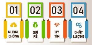 Dịch vụ hiệu đính bản dịch thuật online uy tín tại Dịch Thuật Tài Liệu