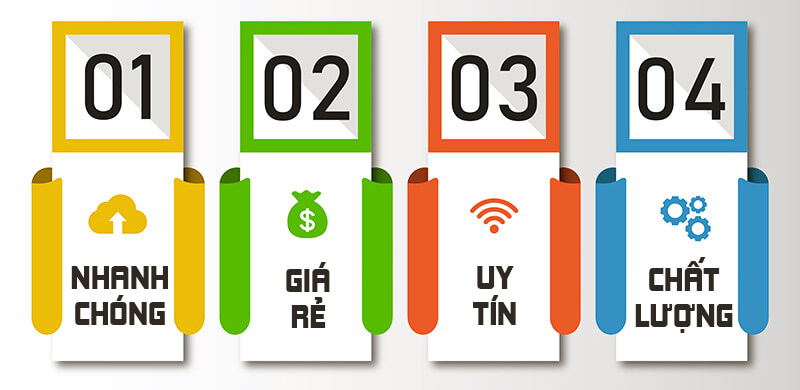 Biên dịch tài liệu chuyên nghiệp online